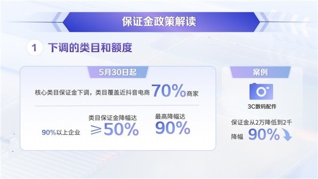 B体育：抖音电商保证金最高降90%、支持一证开多店助力商家开拓新局面(图2)