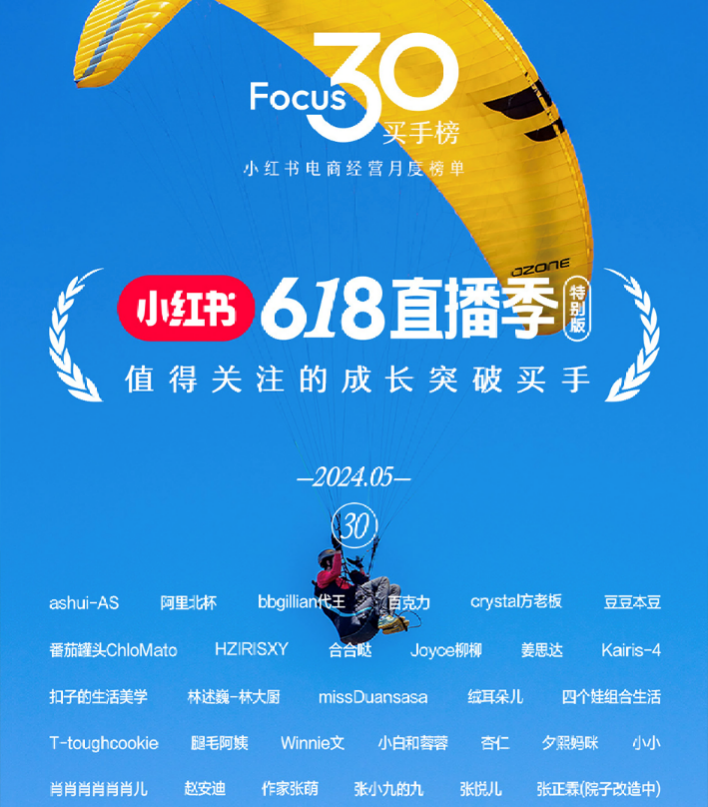 小红书发力电商直播订单一年涨5倍(图1)
