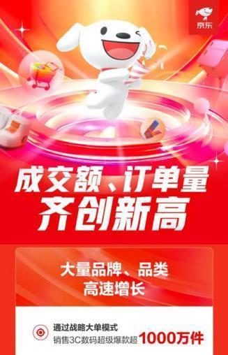 各大电商“618”收官成绩单出炉山东购买力表现不俗(图1)
