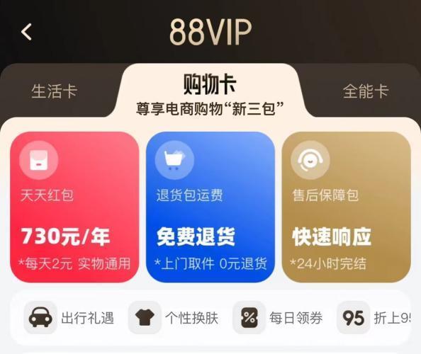各大电商“618”收官成绩单出炉山东购买力表现不俗(图4)