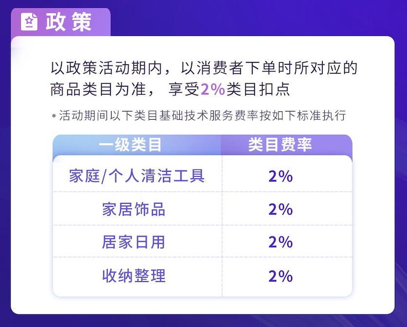 抖音电商政策发力大幅降佣助力日百商家生意爆发(图2)
