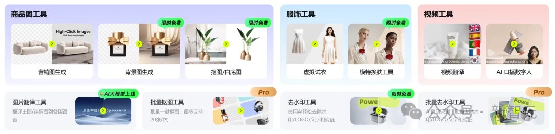 跨境电商一人搞定？我们雇阿里国际的AI开了家店赚遍全球市场(图1)