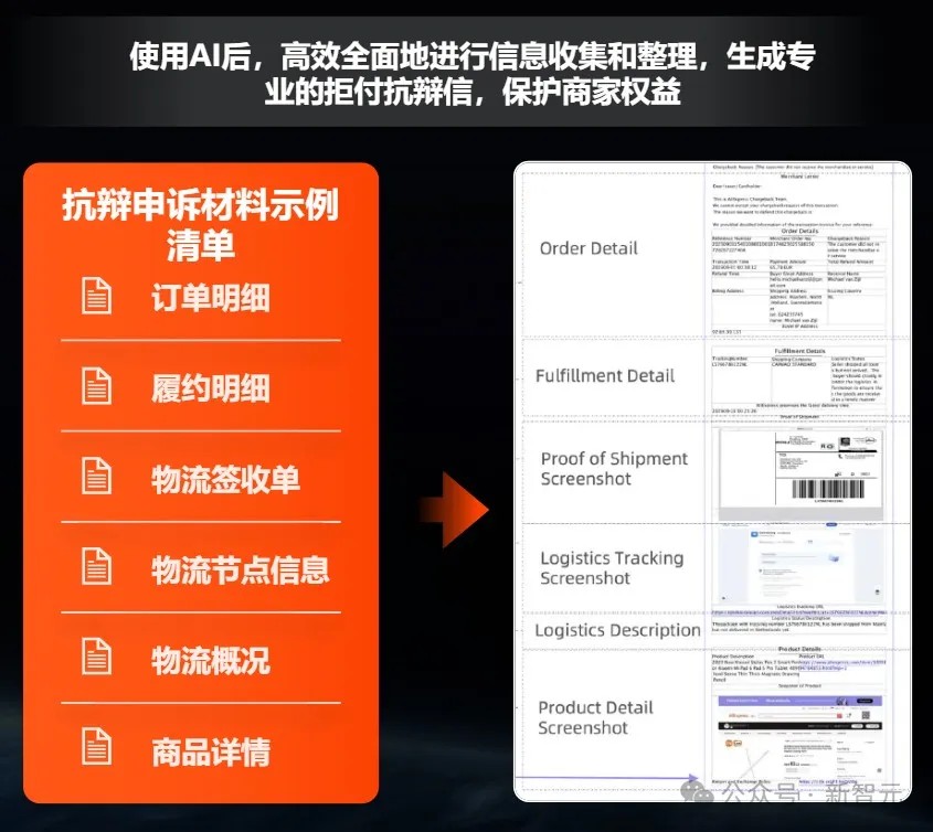 跨境电商一人搞定？我们雇阿里国际的AI开了家店赚遍全球市场(图13)
