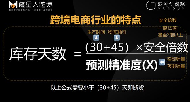 年GMV超10亿立足10余个强势类目跨境电商破局他是如何实现的？创商案例(图6)