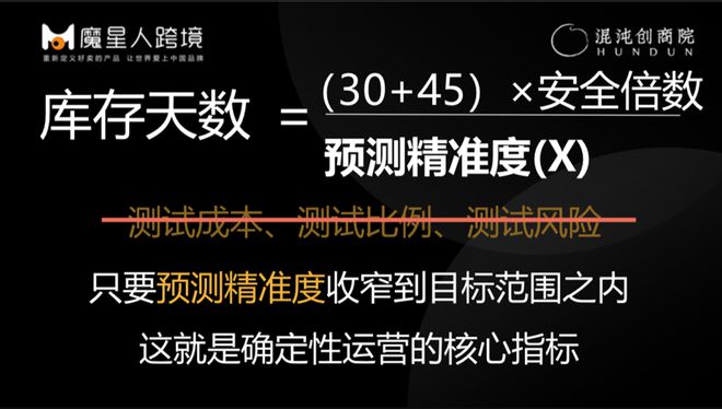 年GMV超10亿立足10余个强势类目跨境电商破局他是如何实现的？创商案例(图9)