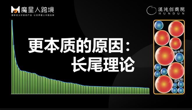年GMV超10亿立足10余个强势类目跨境电商破局他是如何实现的？创商案例(图10)