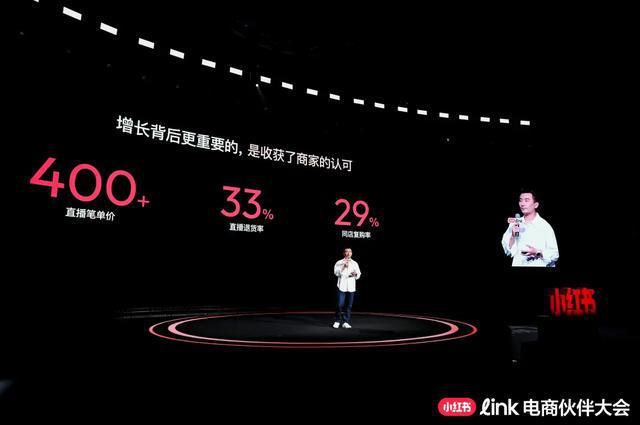 在小红书电商那些“售卖生活方式”的主理人(图3)