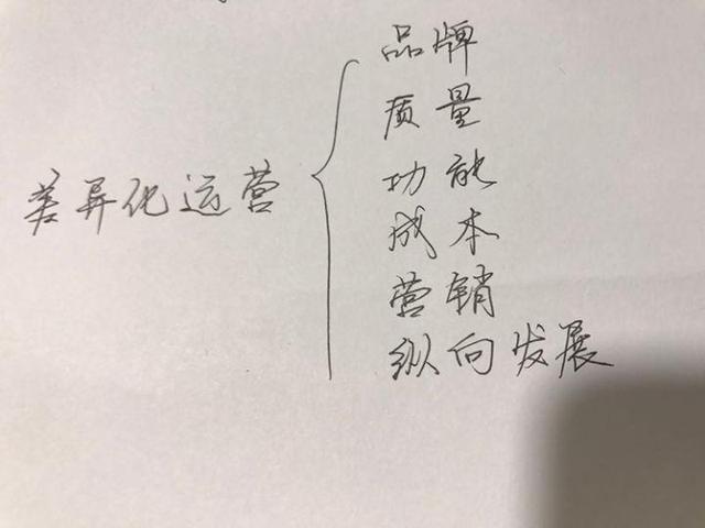 B·sport（中国体育）：电商运营有前途吗？(图6)