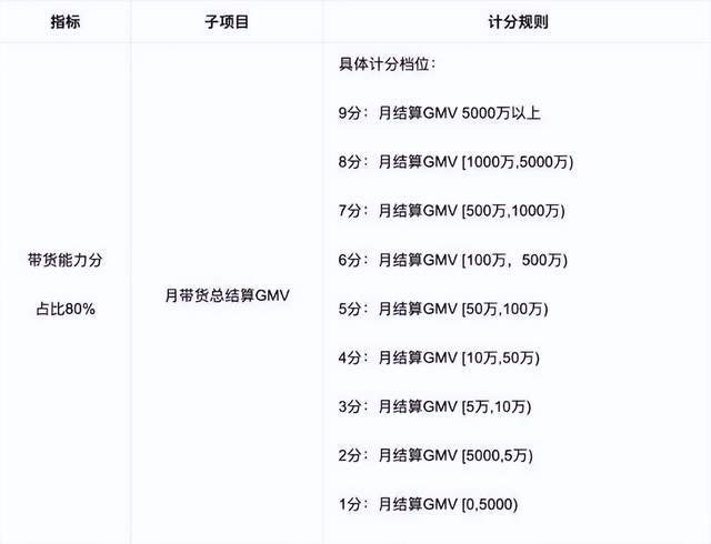微信电商有大动作我看到了马化腾的野心(图3)