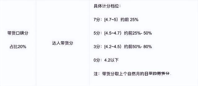 微信电商有大动作我看到了马化腾的野心(图4)