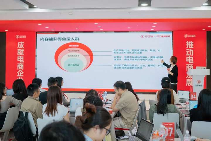 揭秘内容运营的3大核心一次性掌握小红书电商“盈利密码”！(图2)