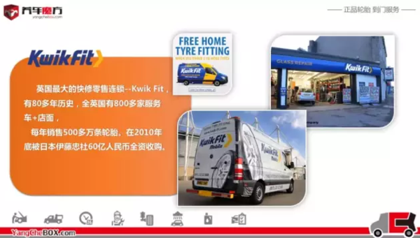 上门保养更应该叫“上门服务”必须基于门店本身(图2)