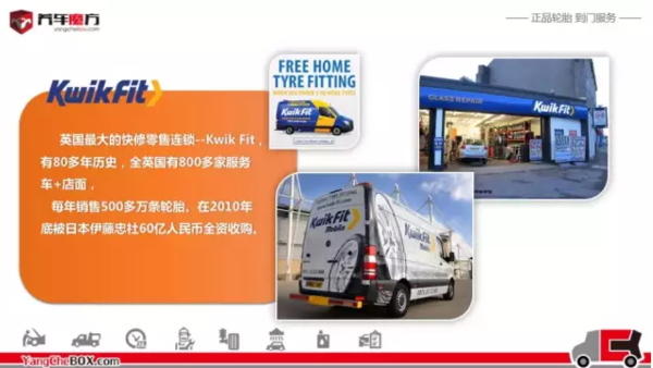 上门保养更应该叫“上门服务”必须基于门店本身(图3)