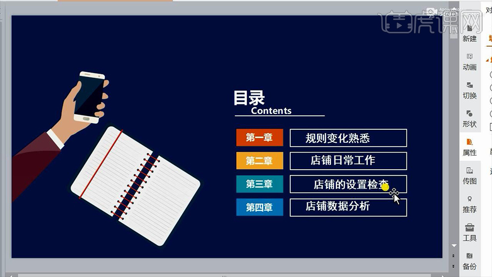 电商运营每天的工作内容是什么(图1)