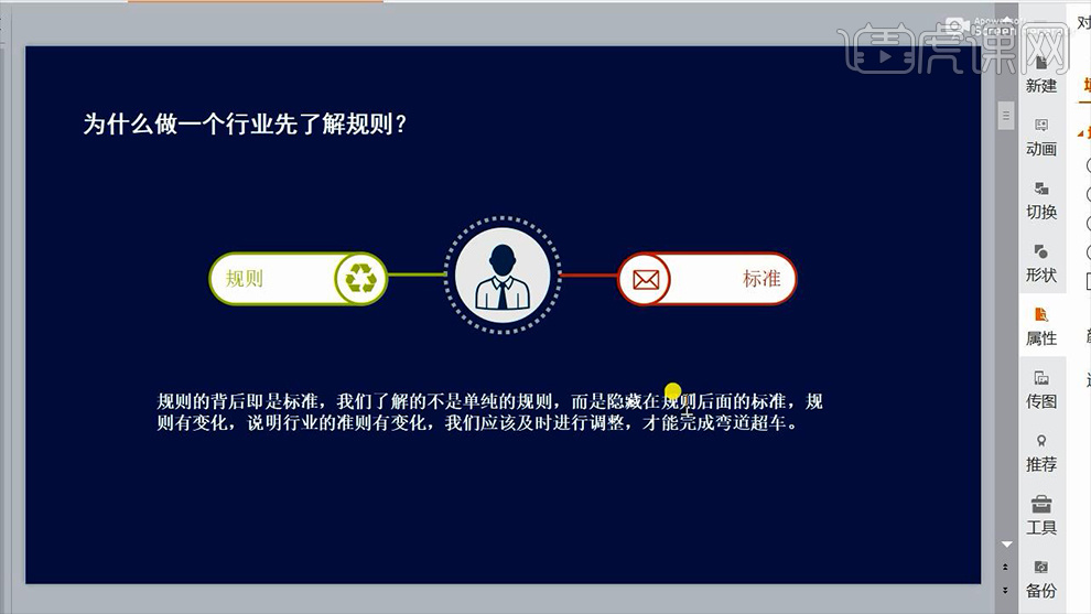 电商运营每天的工作内容是什么(图2)