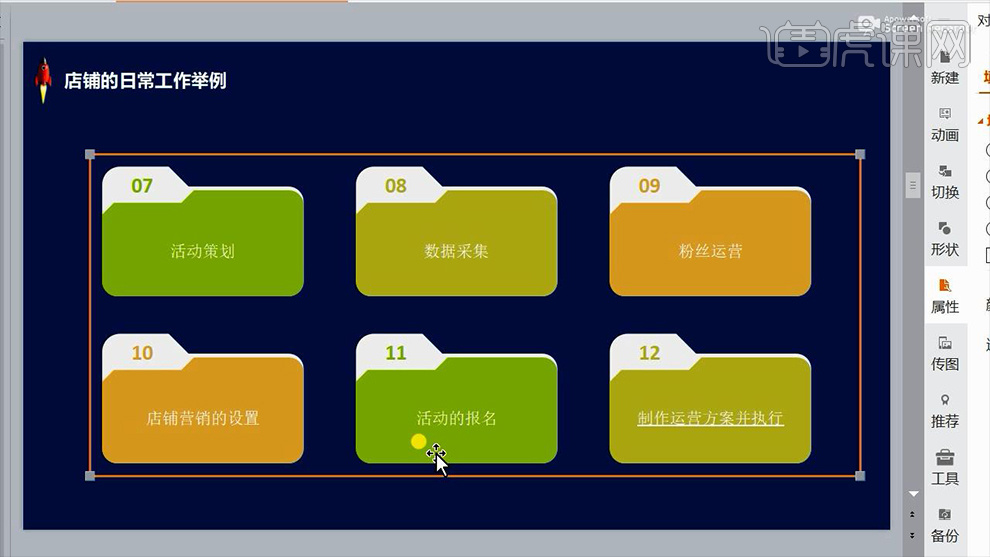 电商运营每天的工作内容是什么(图5)