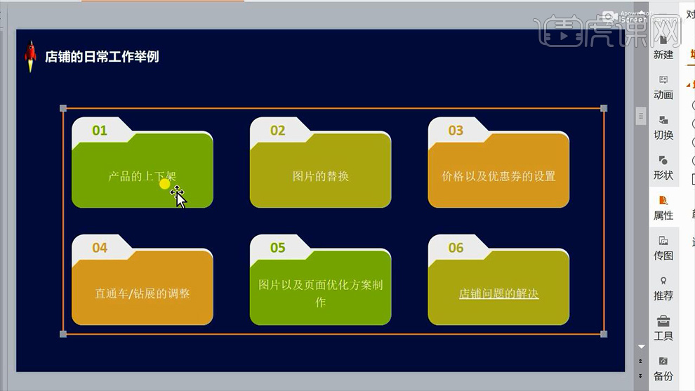 电商运营每天的工作内容是什么(图4)