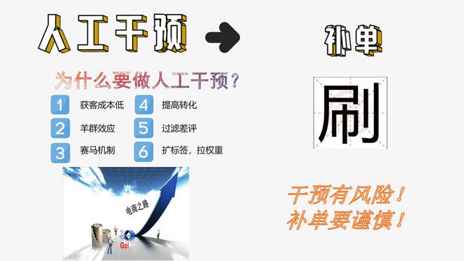 电商运营为什么要补单？浅聊一下运营补单操作(图1)