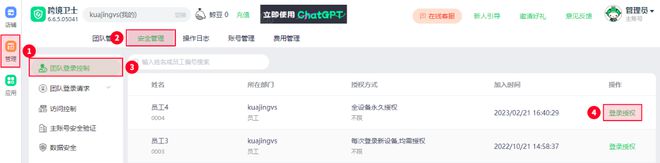 B体育：告别亚马逊账号风险！团队登录控制你必须知道的那些事(图1)