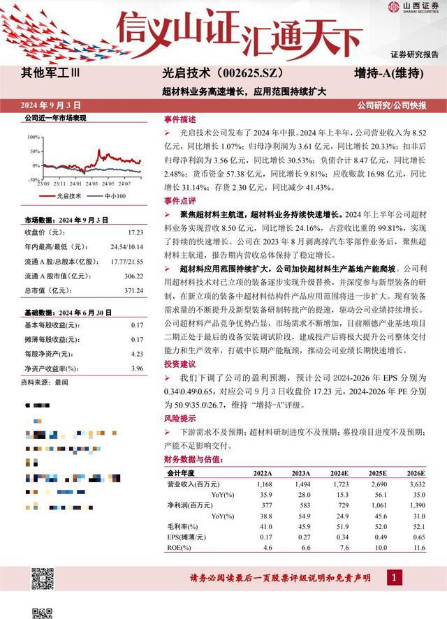 调研汇总：易方达、富国、泉果基金等18家明星机构调研光启技术！(图2)