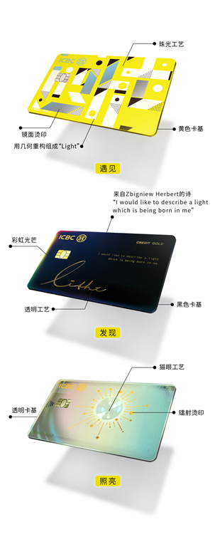 B体育：工银信用卡·光芒系列(图1)