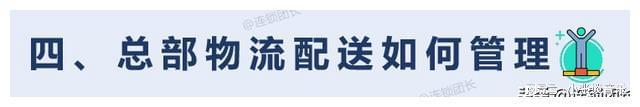 连锁组织总部职责(图1)