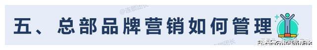 连锁组织总部职责(图2)