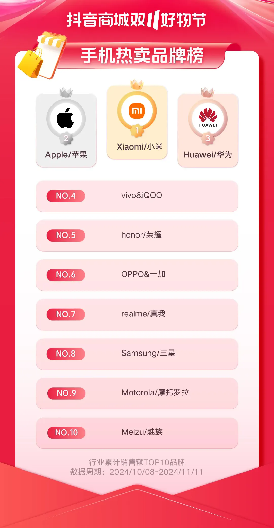 B体育：重新理解“耐消品”：决胜双11新战场(图1)