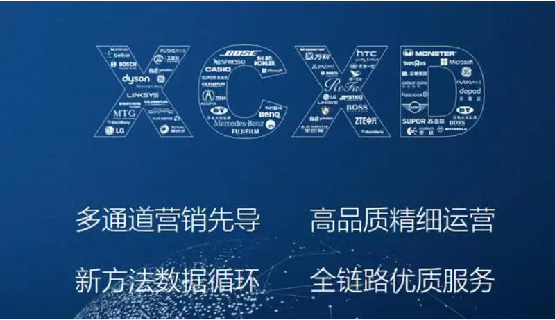 兴长信达：引领电商代运营的卓越航标(图3)