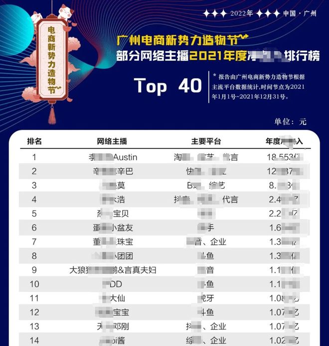 B·sport（中国体育）：定了！面向25-50岁人群公开招募无货源电商运营人不限经验(图1)