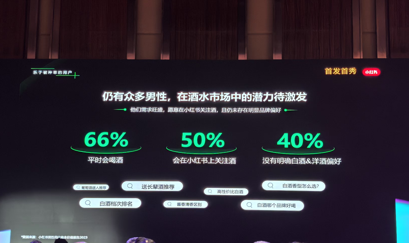 将进酒·观察丨“抖快”之后小红书B站也盯上酒生意“相爱相杀”的酒业电商如何玩？(图3)