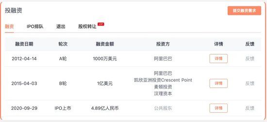 阿里向电商代运营下手了(图4)