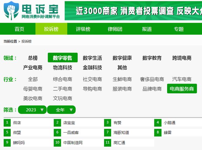 “中国众包平台第一股”一品威客成功上市未来之路如何？(图8)