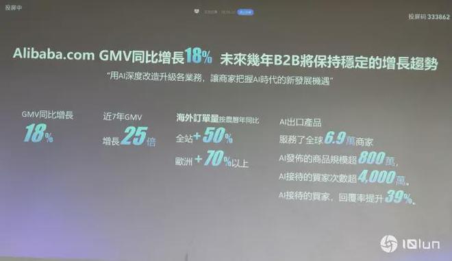 B体育：阿里巴巴推出台湾AI智能外贸升级计划助中小企业扩大出口订单(图2)