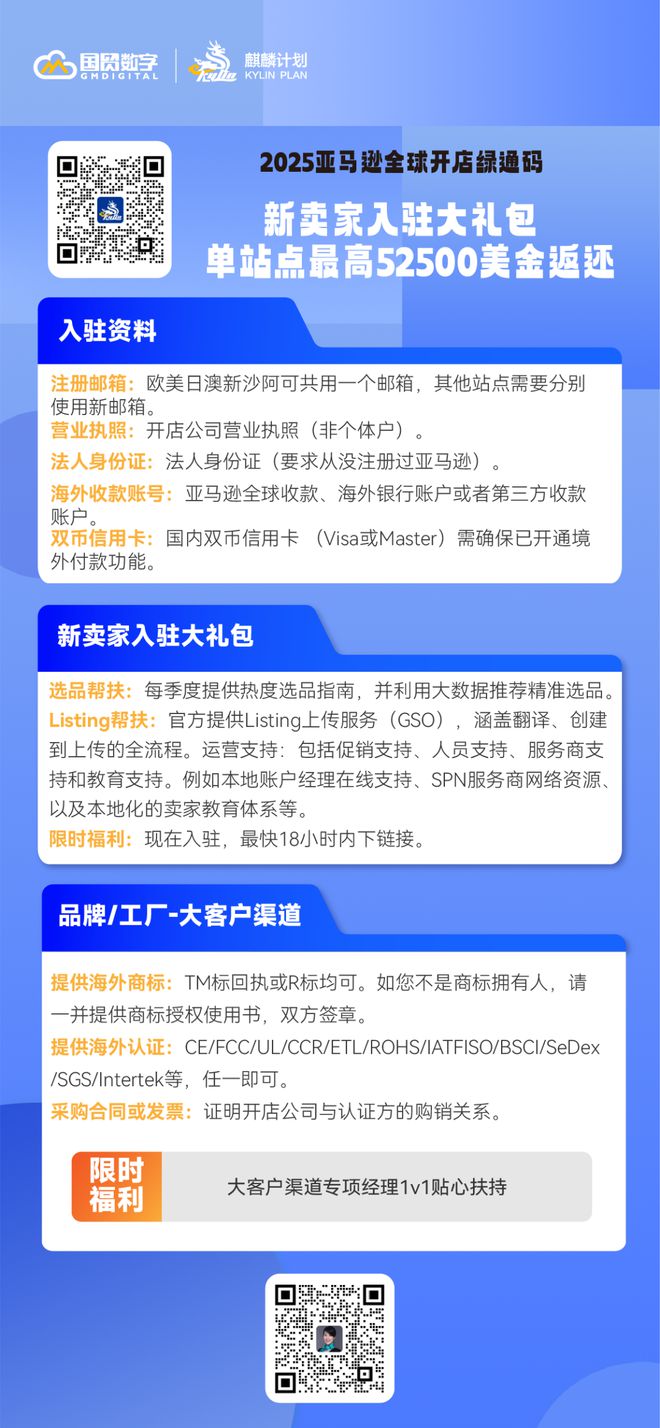 B·sport（中国体育）：让跨境电商更简单！陪跑成长营第六期课程圆满结束！(图5)