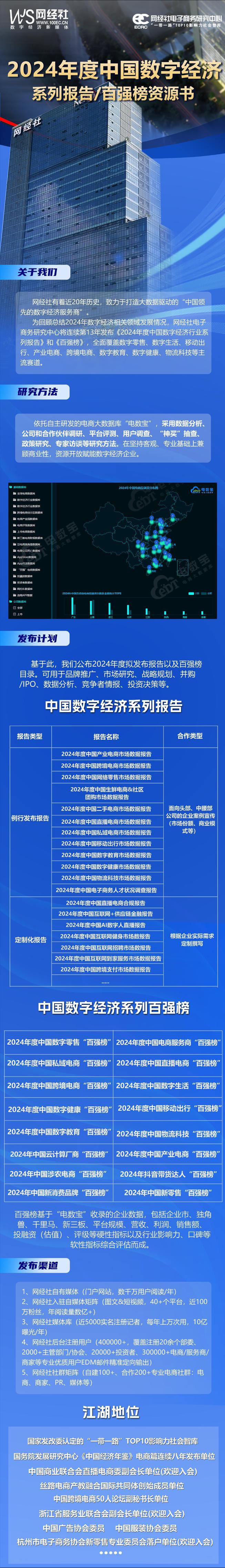 【网经社月报】2月产业数字化动态：找钢网通过聆讯怡亚通遭起诉？(图3)