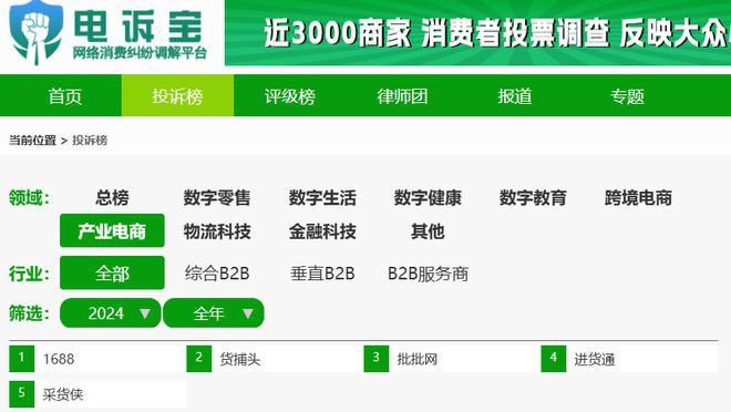 【网经社月报】2月产业数字化动态：找钢网通过聆讯怡亚通遭起诉？(图6)