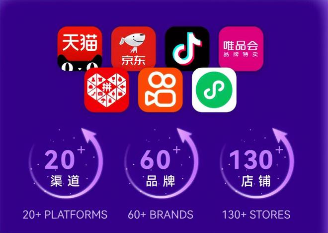 2024电商代运营十大事件：阿里网络清仓丽人丽妆股份乐其进军AI(图10)
