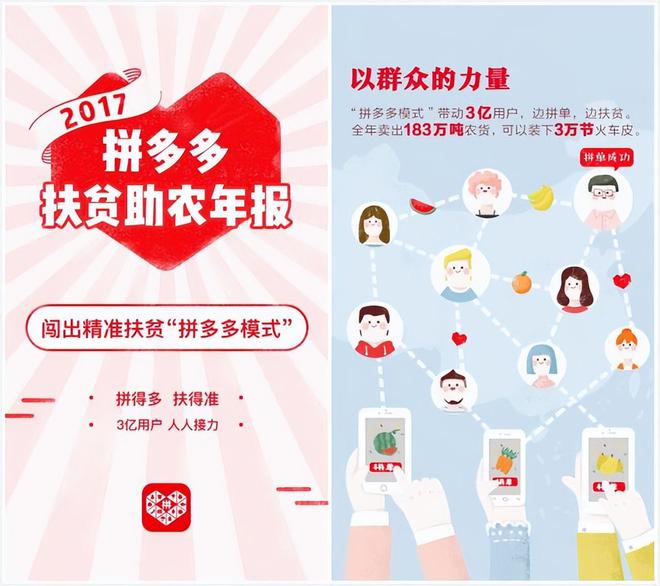 拼多多运营怎么做(图2)