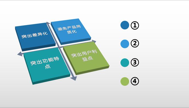 拼多多运营怎么做(图4)