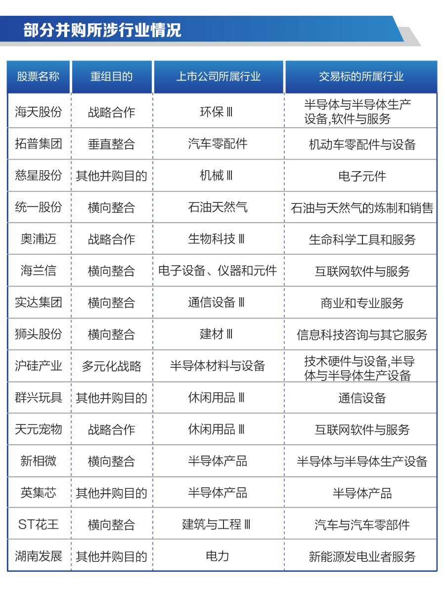21硬核投研｜聚焦2024年报季：A股退市风险与化解趋势报告(图5)