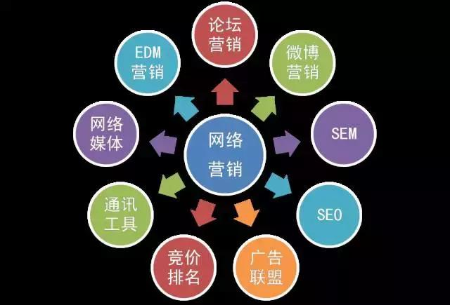 B·sport（中国体育）：门槛最低的IT岗位有的应届生年薪近10W(图3)