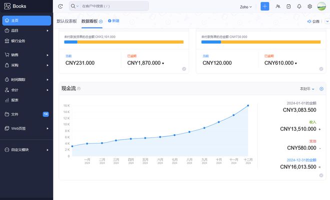 亚马逊平台：运营秘籍与避坑指南(图4)