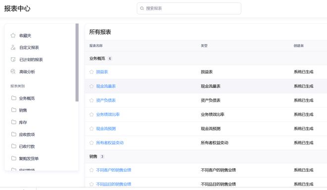 亚马逊平台：运营秘籍与避坑指南(图5)