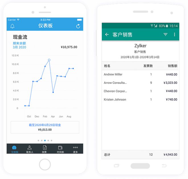 亚马逊平台：运营秘籍与避坑指南(图7)