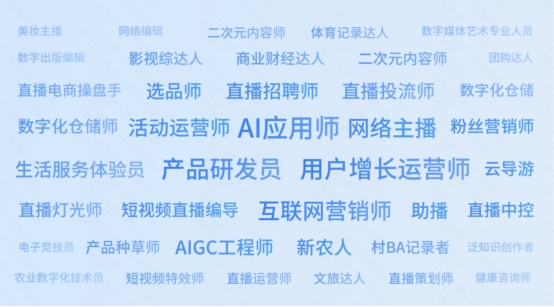 中国人民大学报告：快手带动4320万就业机会直播电商促就业效应明显(图2)