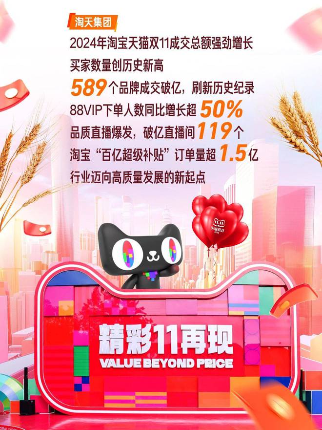 什么是天猫代运营呢？新锐品牌如何布局电商平台呢？(图1)