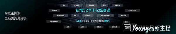 6210个品牌在得物年销翻番：不做昙花一现的生意赚到钱的商家关键做了这件事(图3)