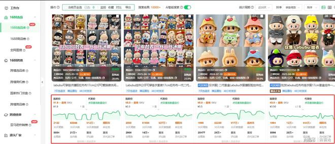 电商创业指南：如何打造爆款差异化选品(图1)