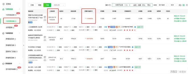 电商创业指南：如何打造爆款差异化选品(图2)